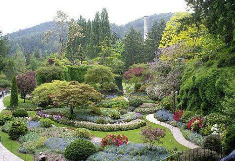 Agazaclick Com Visit Hryshko National Botanical Garden Kiev U